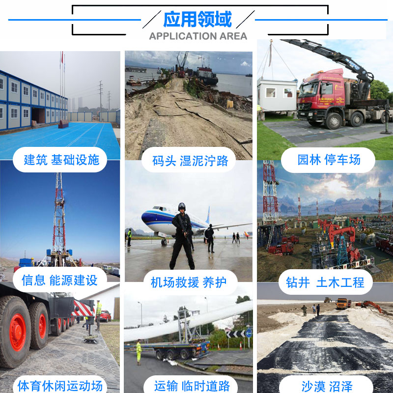 防滑铺路垫板