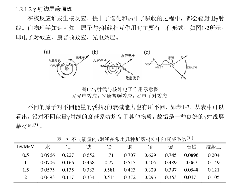 含硼聚乙烯板 含硼聚乙烯板