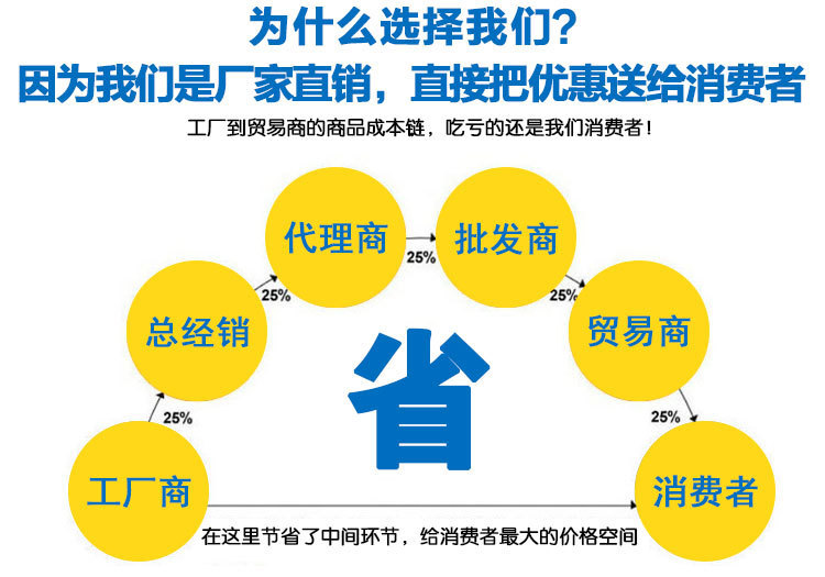 含硼聚乙烯板 含硼聚乙烯板